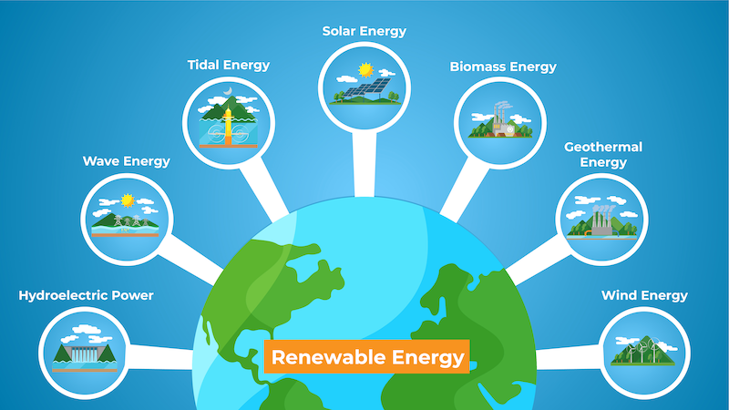 essay on renewable sources of energy