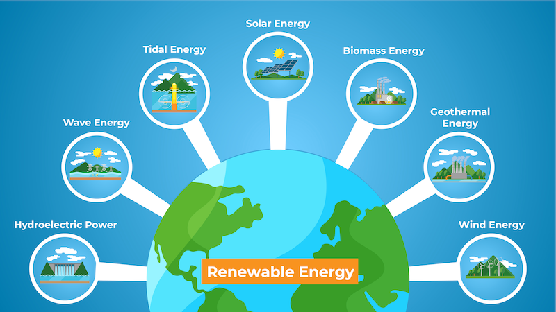 green energy clean energy essay